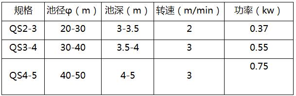 周邊傳動刮吸泥機2.jpg