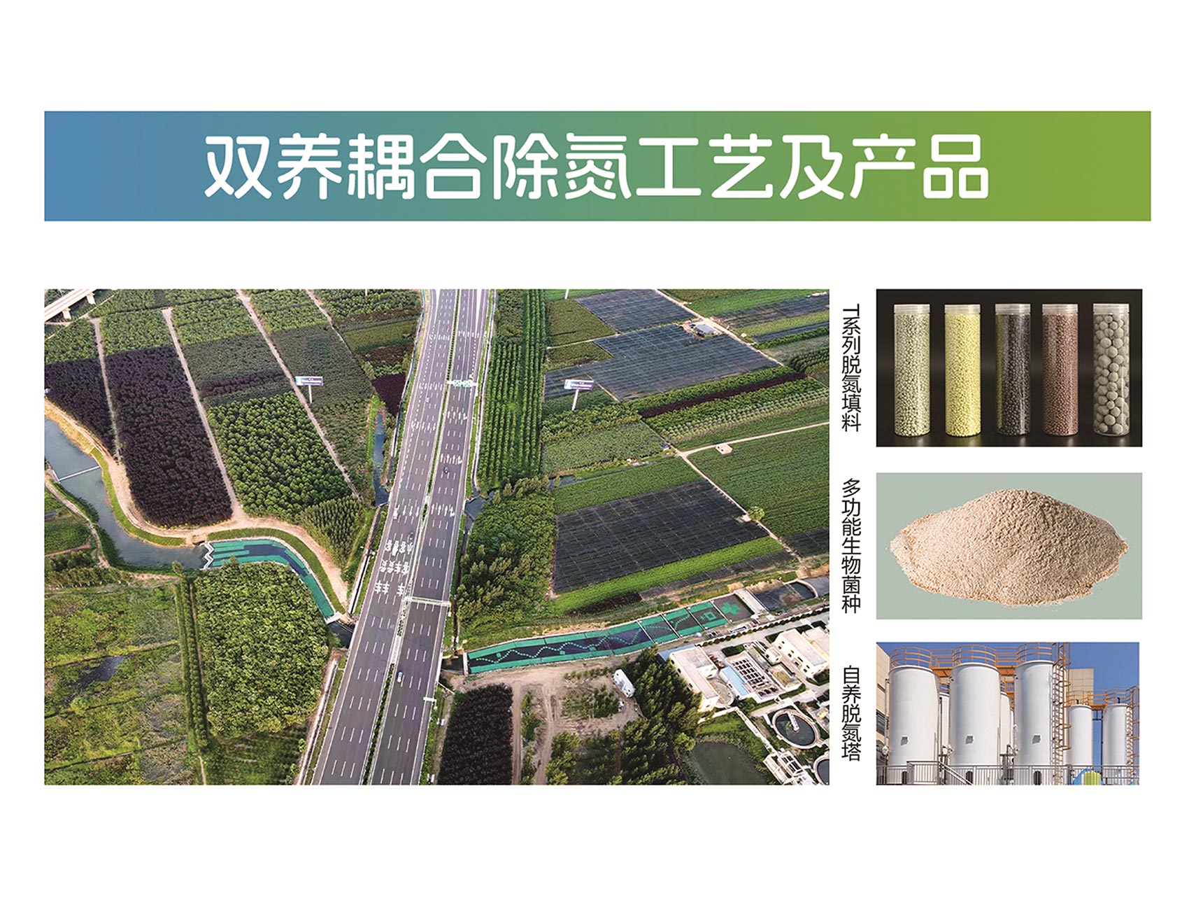 雙氧耦合除氮工（gōng）藝及產品